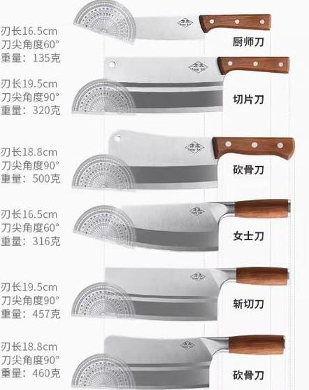 304拉槽刀具易损原因解析