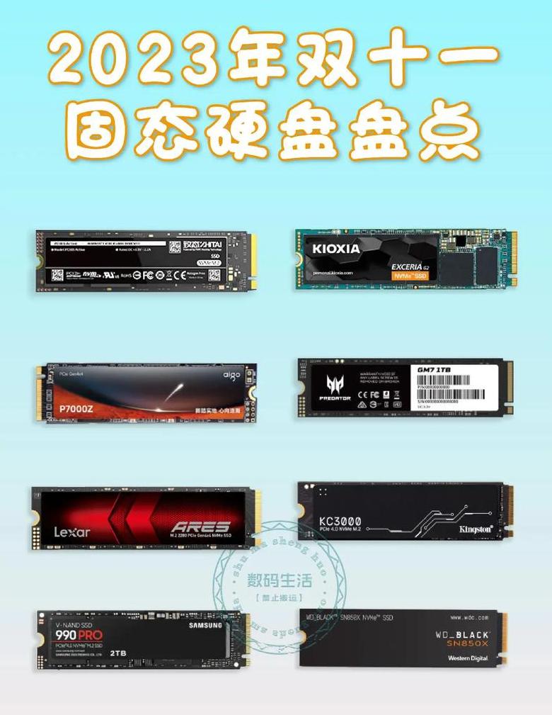 固态硬盘GUID格式与MBR格式比较：优缺点解析