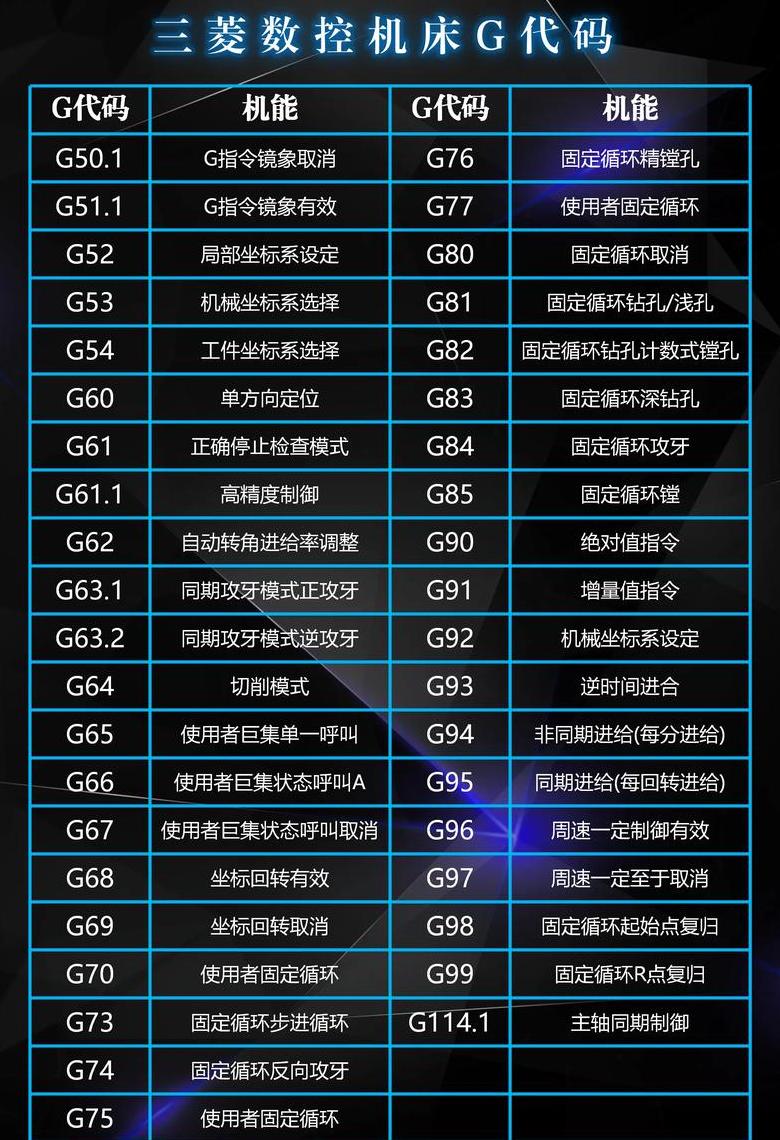口袋妖怪金手指代码大全：全面解析与使用技巧