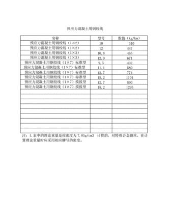 UG测量产品重量：实用步骤与密度计算