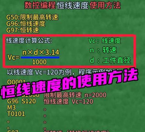 G96恒线速度主轴转速计算全解析