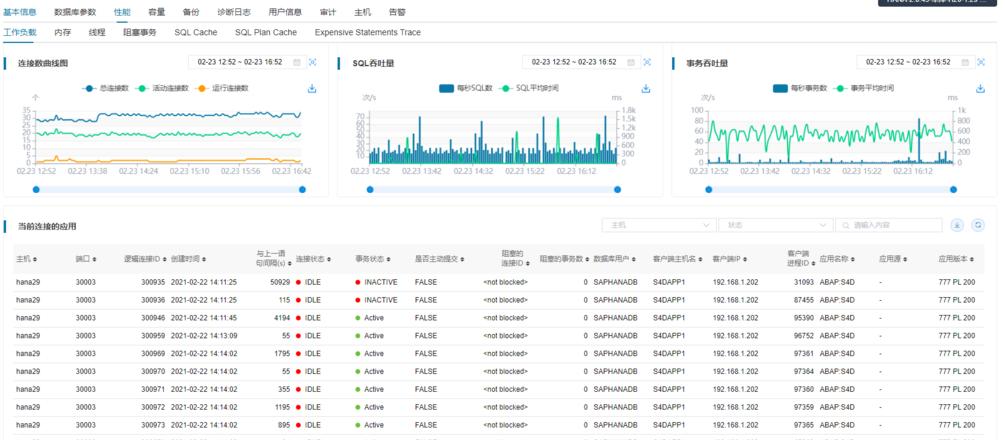 轻松掌握：查看Oracle数据库版本号的正确方法