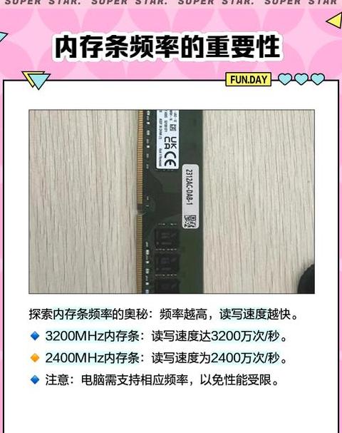 内存时序与频率：影响性能的关键因素对比