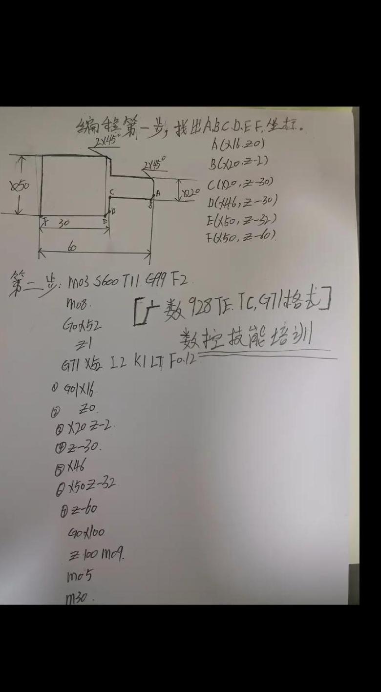 G83钻孔循环编程技巧详解