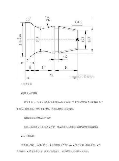 高级CNC编程：子程序调用与实例解析