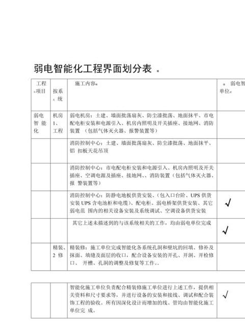 Win7系统分区类型解析：MBR与GUID选择指南